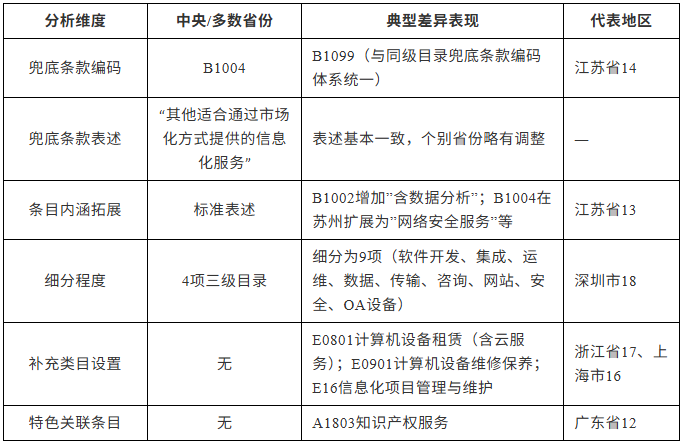 屏幕截图 2026-06-05 090354.png
